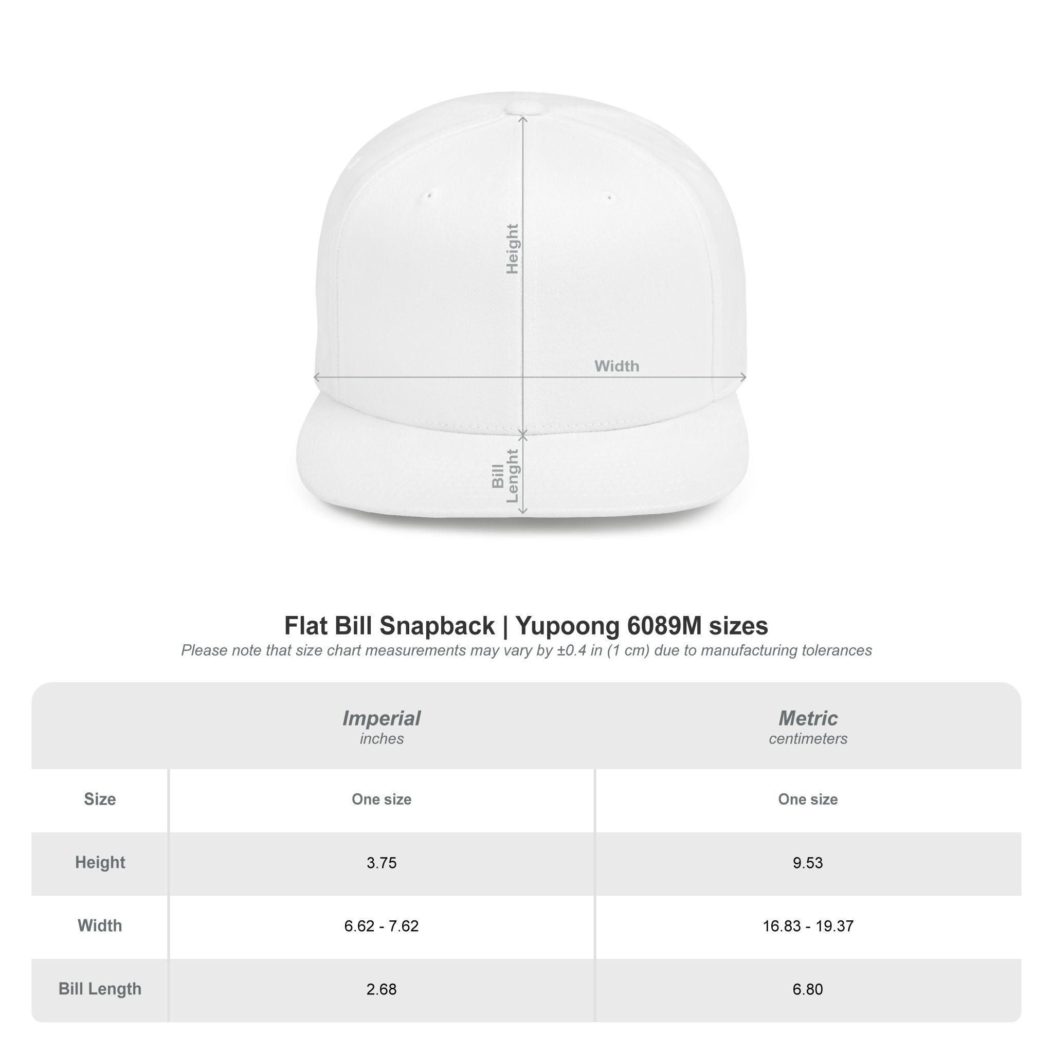 The Classic Cap